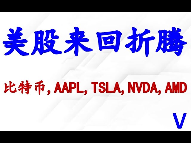 美股会创新高还是创新低？比特币、AAPL、TSLA、NVDA、AMD 分析。