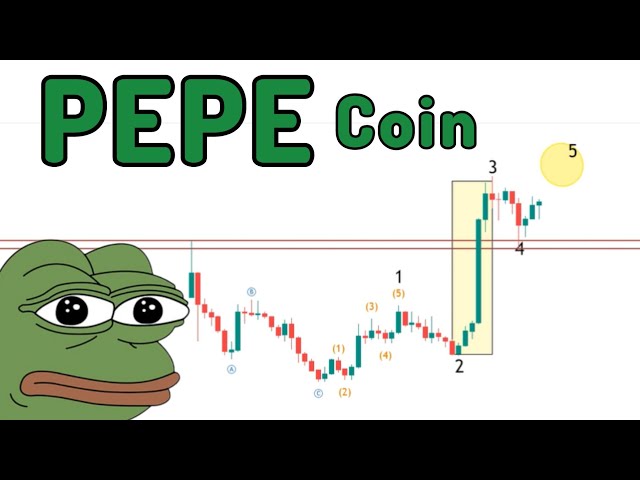 주간 엘리엇 파동을 이용한 PEPE 코인 가격 예측