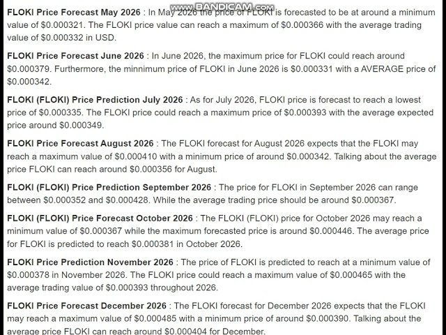 FLOKI (FLOKI) 価格予測 2026 - FLOKI (FLOKI) 価格予測