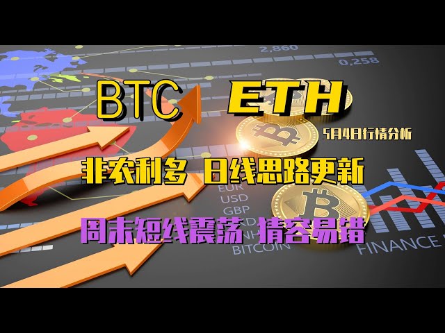 2024.5.4 ビットコイン市場分析｜非農業統計は短期的に上昇で強気。日々の考え方を更新し、準備を整えてください。週末のショックゾーンは間違いやすいので注意してください。 BTC ETH BNB OKB D