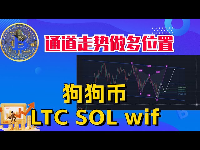 #Bitcoin#Ethereum 重要なグラフィックス ロング #Dogecoin#SOL#LTC#wif これらのポジションは買う価値があります