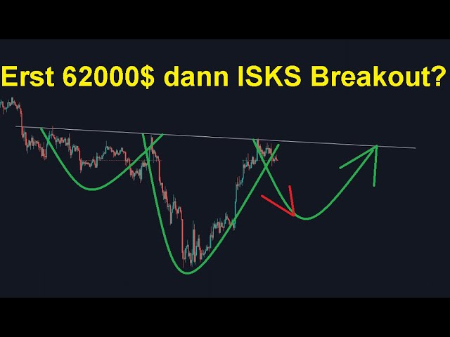 ビットコインとイーサリアム。これらのゾーンは、長いエントリーにとってすぐに興味深いものになりますが、注意してください。