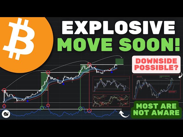 Bitcoin (BTC): The PARABOLIC PHASE IS NEAR! You NEED To See This!! (WATCH ASAP)