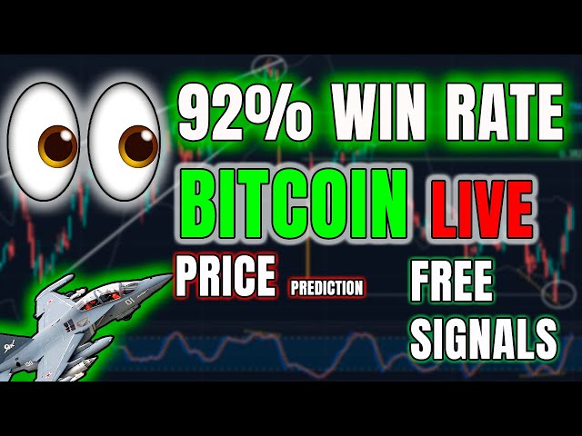 🔴 Bitcoin Live #trading #signals #streaming #bookmap. SIGNALS 4/05/2024