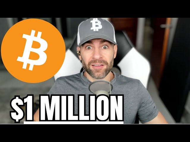 “Bitcoin on Track to Explode by Over 1,500%” - Willy Woo