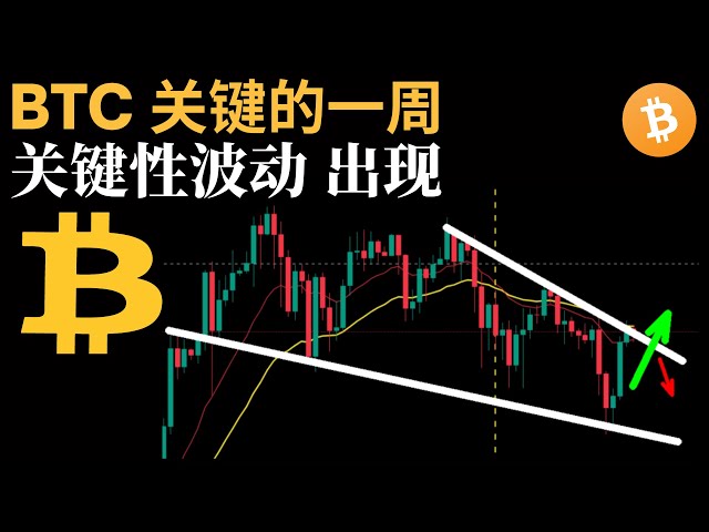 比特幣行情分析，BTC關鍵一周，會出現關鍵波動嗎？ （BTC/ETH/比特幣/以太幣/比特幣/以太幣行情分析）