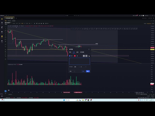 The bottom of the Bitcoin test channel begins to reverse. There is a certain supply for the time being and there may be a pullback. However, a pullback is a good opportunity to enter the market. Pay attention to the position