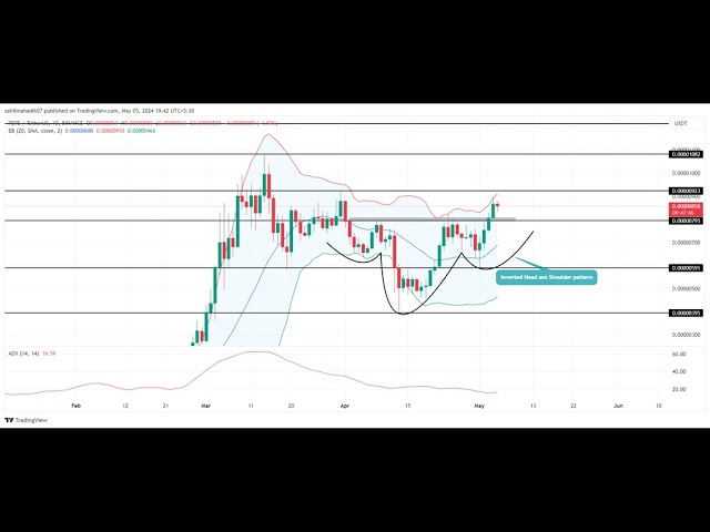 Pepe Coin Price Analysis: Will $PEPE Hit $0.00001 in the Coming Week?