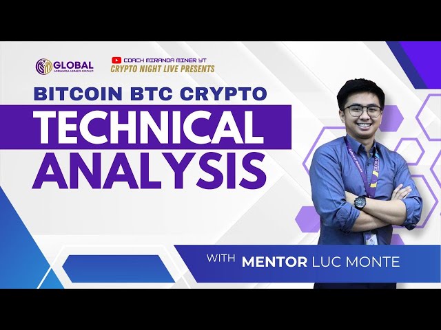 Sunday Technical Analysis for the Bitcoin BTC Crypto Market