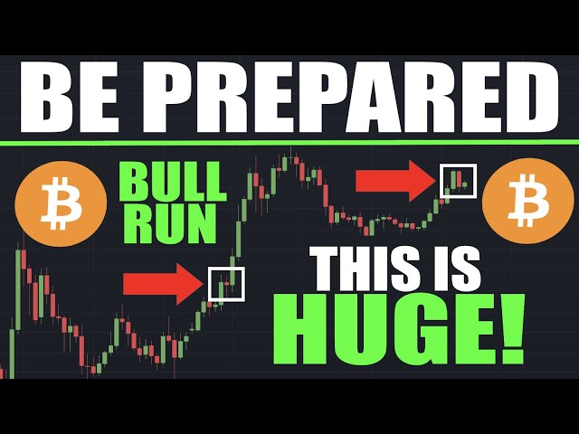 Bitcoin BTC: You NEED To Prepare NOW - The Next Move Is HUGE!