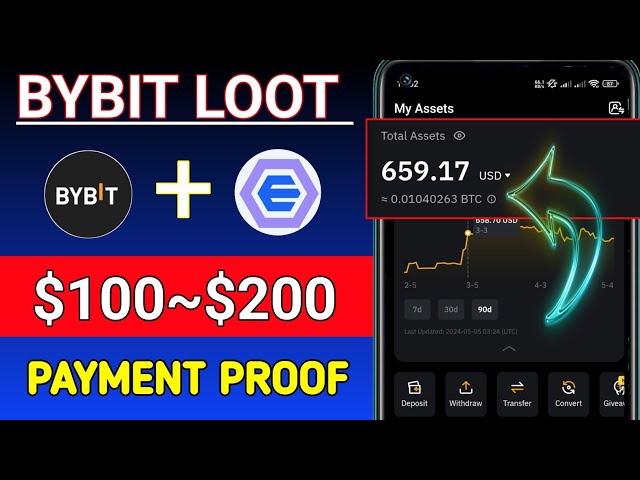 😱😱Bybit Loot 100 ~ 200 美元，今日 Bybit 空投，Ethermail EMC 代幣空投，新加密貨幣空投