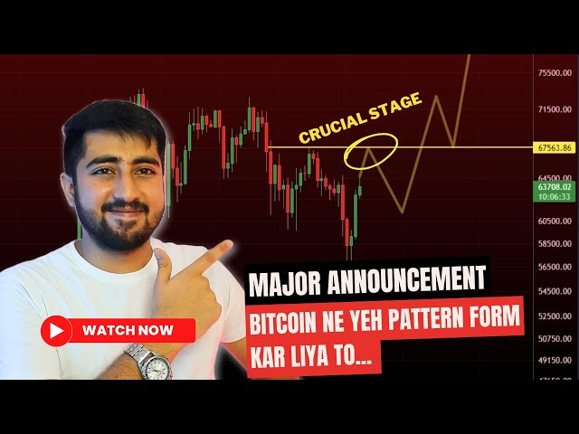 Bitcoin is Forming This Chart Pattern | Bitcoin Recovery or Bull Trap? | Pura Analysis Jaan Lo 🚨