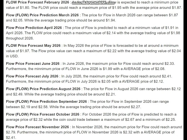 Prévision de prix Flow (FLOW) 2026 - Prévision de prix Flow (FLOW)