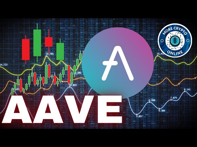 今日の AAVE 仮想通貨価格ニュース - テクニカル分析の最新情報、今すぐ価格!エリオット波動の価格予測！