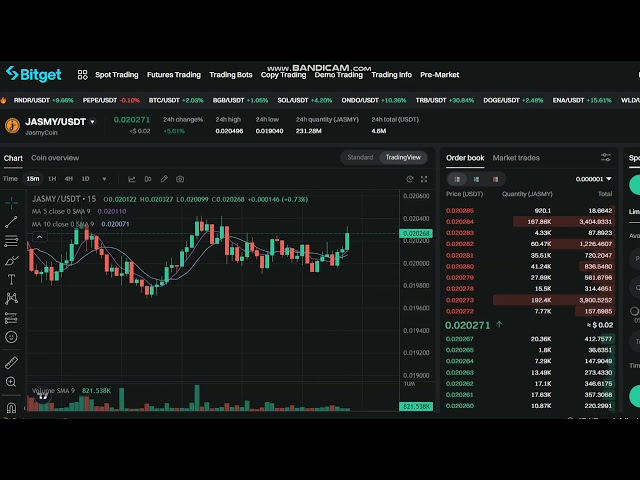 LIVE JasmyCoin JASMY Price prediction - LIVE Prom JASMY NEWS - Prom JASMY Price Chart