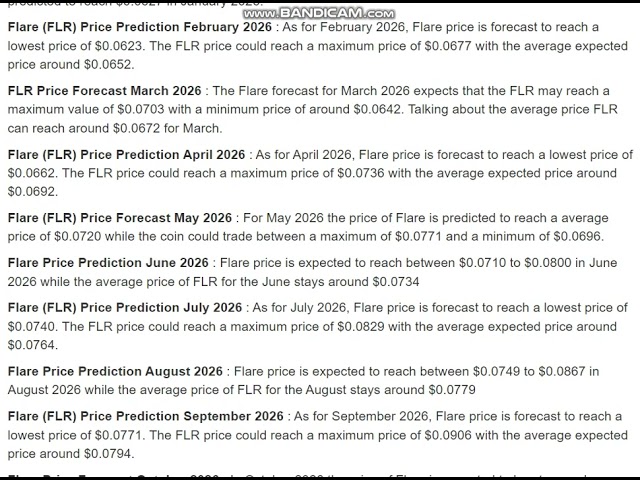 Flare (FLR) Price Prediction 2026 - Flare (FLR) Price Prediction