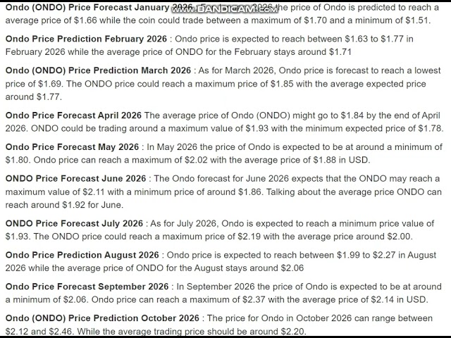 Ondo (ONDO) Price Prediction 2026 - Ondo (ONDO) Price Prediction