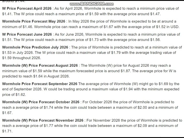 ワームホール (W) 価格予測 2026 - ワームホール (W) 価格予測