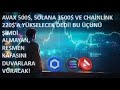 AVAX $500, SOL $3500 및 LINK $220 그는 다음과 같이 말했습니다: 지금 이 3개의 알트코인을 구매하지 않는 사람들은 그 날짜에 공식적으로 울게 될 것입니다!!!🚀