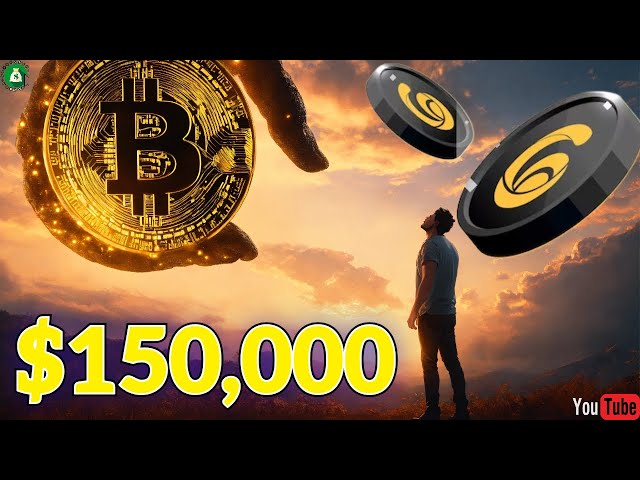 RACA 코인: BTC용 $150,000 | 코너 분석