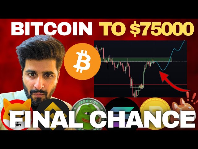 आखिरी मौका 🚨 Bitcoin Forming Bullish Pattern | Top 5 Coin To 10X To 50X | BTC Next Move $75000 🚀