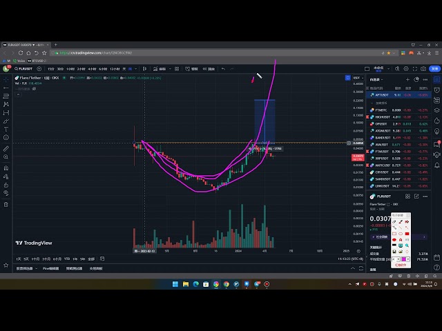 「仮想通貨宝探し計画」エピソード2 80-90時価トークンまとめ、#strk #ZBCN #NEO #RBN #FLR #W #BTT #ENA #ONDO コインは数枚でも大丈夫 #shanzhaicoin #hundredfoldcoin