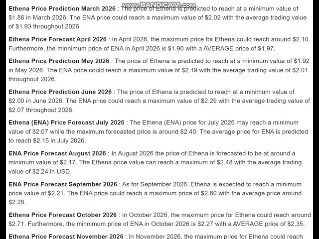 Ethena (ENA) 価格予測 2026 - Ethena (ENA) 価格予測