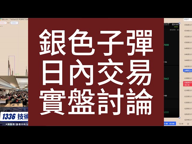 比特幣分析趨勢行情/K線條形態/智慧理財/ICT策略/日內交易每日偏向分享/短線交易！實盤交易討論、線下聚會討論、社群討論