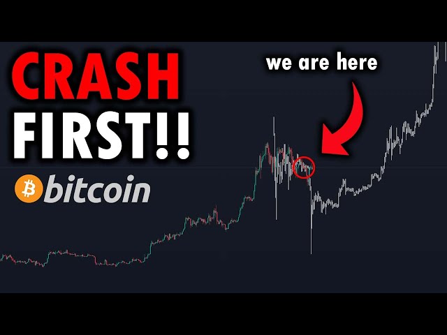 BITCOIN WILL CRASH BEFORE BULL RUN CONTINUES!!? - FED FORCED To Print SOON! - Bitcoin Analysis