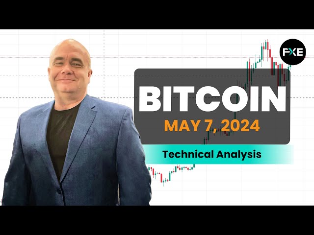 Tägliche Bitcoin-Prognose und technische Analyse für den 7. Mai 2024 von Chris Lewis für FX Empire