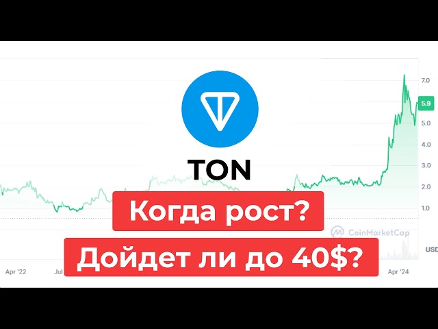 Toncoin forecast. When will TON continue to grow? Review of the coin