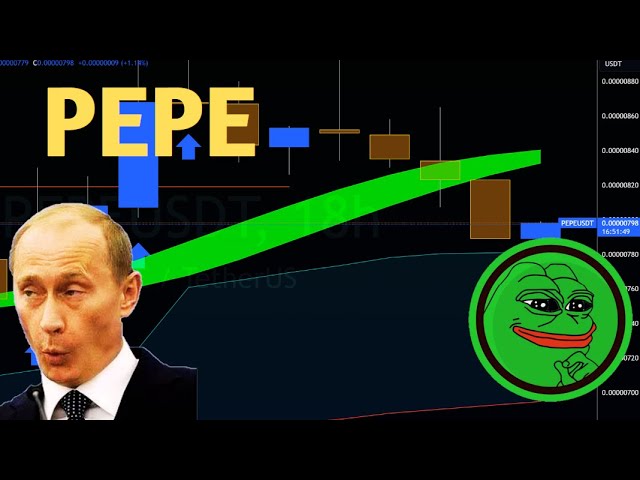 $PEPE $BITCOIN $EURUSD Pepe Coin (100X? 暗号通貨 2024 年のブルラン分析)