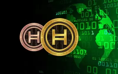 The issuance price and total issuance of HBAR coins in one article The issuance price and total issuance of HBAR coins in one article