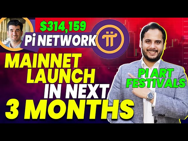 Pi Network 主網發佈日期 | Pi 藝術節 Pi 幣價格 | Pi幣新聞| Pi 網路 KYC