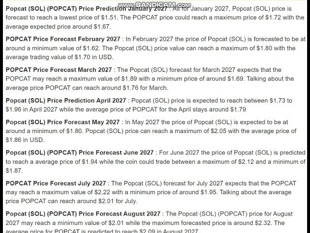 Popcat (SOL) Price Prediction 2027 - Popcat (SOL) Price Prediction