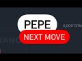 PEPE 币下一步行动 | PEPE 加密货币价格目标 | PEPE币价格分析