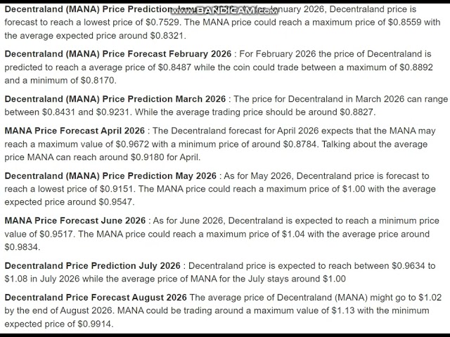 2026년 디센트럴랜드(MANA) 가격 예측 - 디센트럴랜드(MANA) 가격 예측