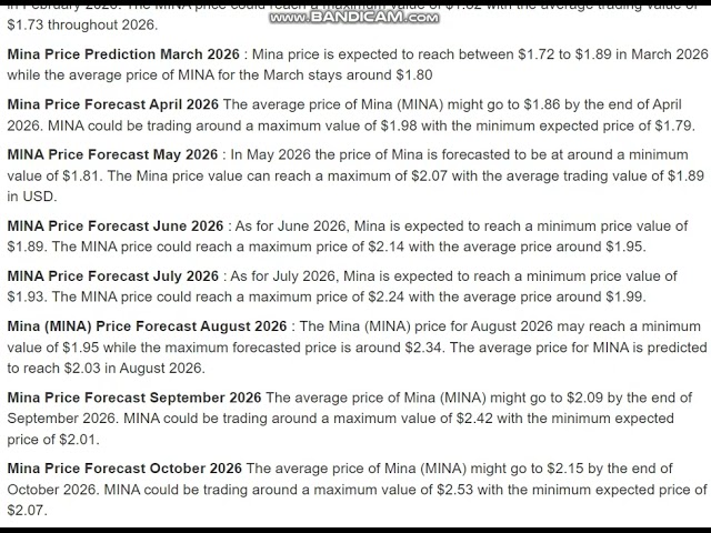 2026년 미나(MINA) 가격 예측 -- 미나(MINA) 가격 예측