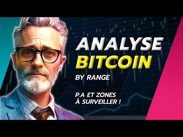 Analyse du prix du Bitcoin par gamme | 9/10 mai 2024