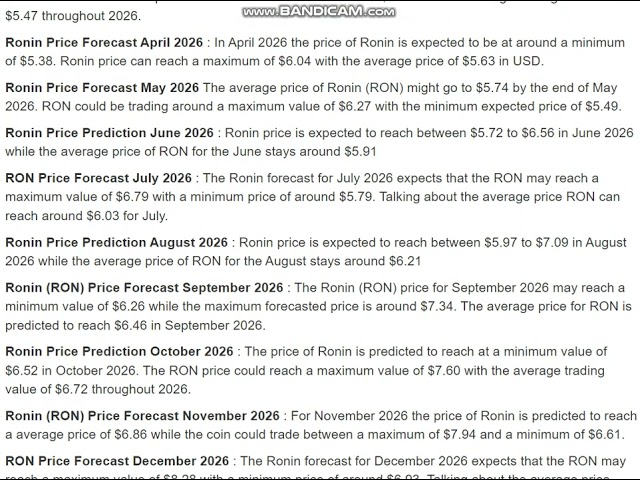 2026년 로닌(RON) 가격 예측 - 로닌(RON) 가격 예측