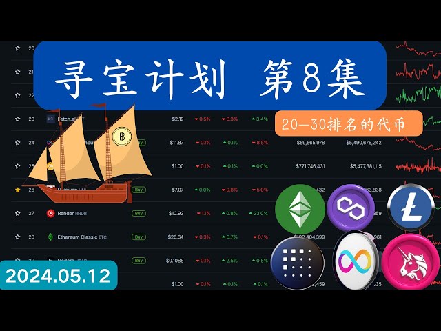 《加密貨幣尋寶計畫》第 8 集 20-30 市值代幣摘要，#matic #ltc #uni #fet #icp #uni #rndr #ETC #Altcoin