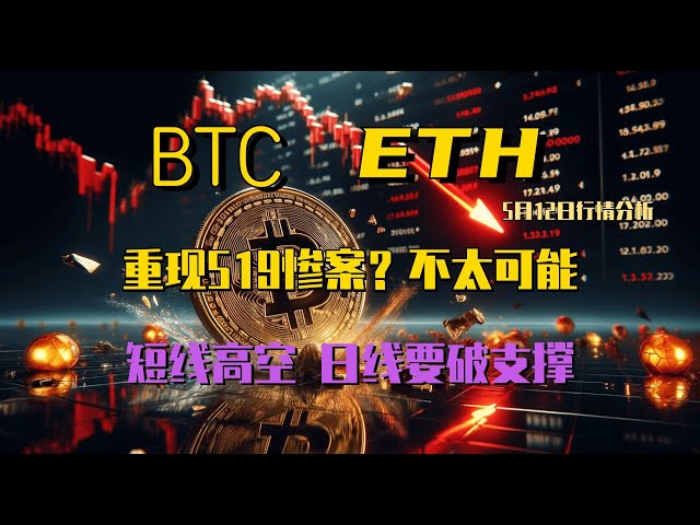 2024.5.12比特幣行情分析｜日線反彈乏力，支撐難。 519會再次發生嗎？背景不同，可能性不大。短期來看，關注時間組合