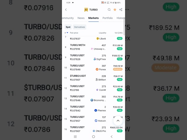 80 à 100 × utiliser cette pièce crypto Jaldi karid Lo #crypto #bitcoin #cryptocurrency