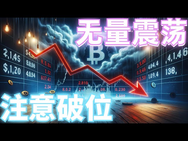 2024年5月12日BTC、ETH行情分析。周末行情大幅波动，反弹乏力。 5月19日的悲剧还会重演吗？短期阻力明显。注意事项