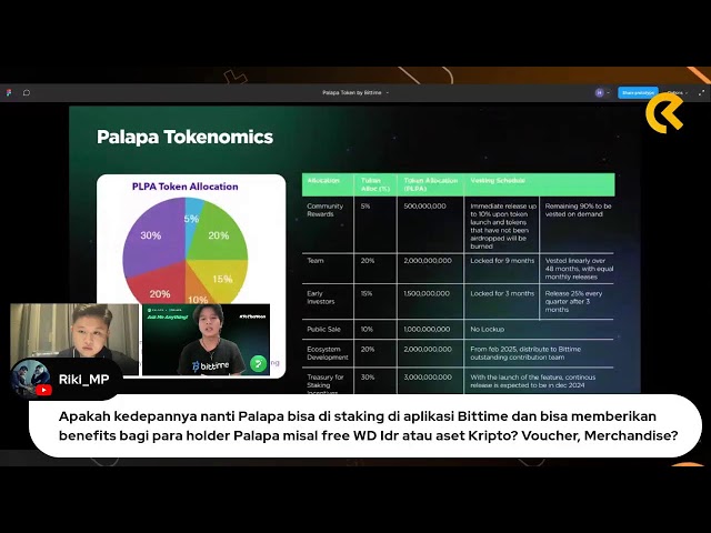 MOONSHOT : L'ALTSAISON ARRIVE ??? CHIRURGIE POTENTIELLE DE JETON PALAPA