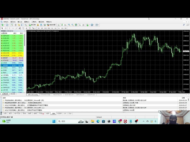 Will Bitcoin and Dogecoin still rise? How to make money in the currency circle? How can you earn a hundredfold profit? Ways to make money? Ways to make money online?