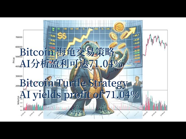 Stratégies de tortue assistées par l'IA pour Bitcoin (BTC-USD) | Stratégies de tortue assistées par l'IA pour Bitcoin (BTC-USD)