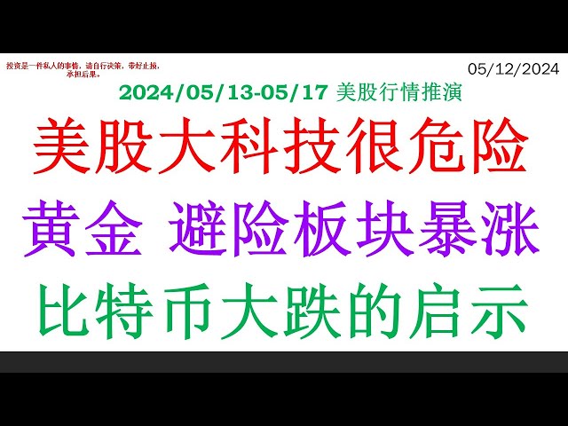 Les grandes technologies sur le marché boursier américain sont très dangereuses, les secteurs de l’or et des valeurs refuges ont bondi et la révélation de la chute du Bitcoin