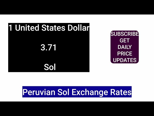 Taux de change du sol péruvien aujourd'hui