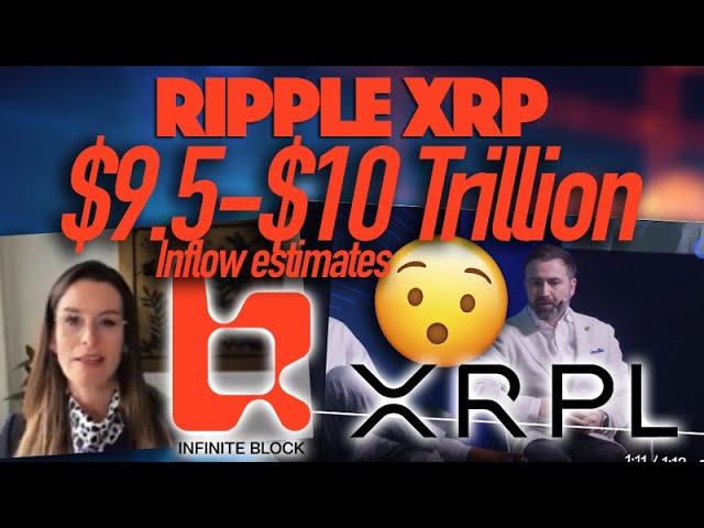 Ripple XRP : entrées estimées de 9,5 à 10 000 milliards de dollars + nouvelle société fournissant des services XRP aux entreprises